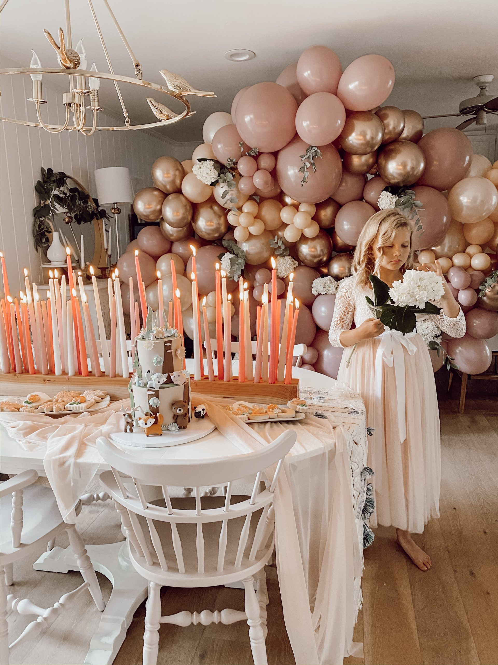 Casey Wiegand birthday party ideas for kids