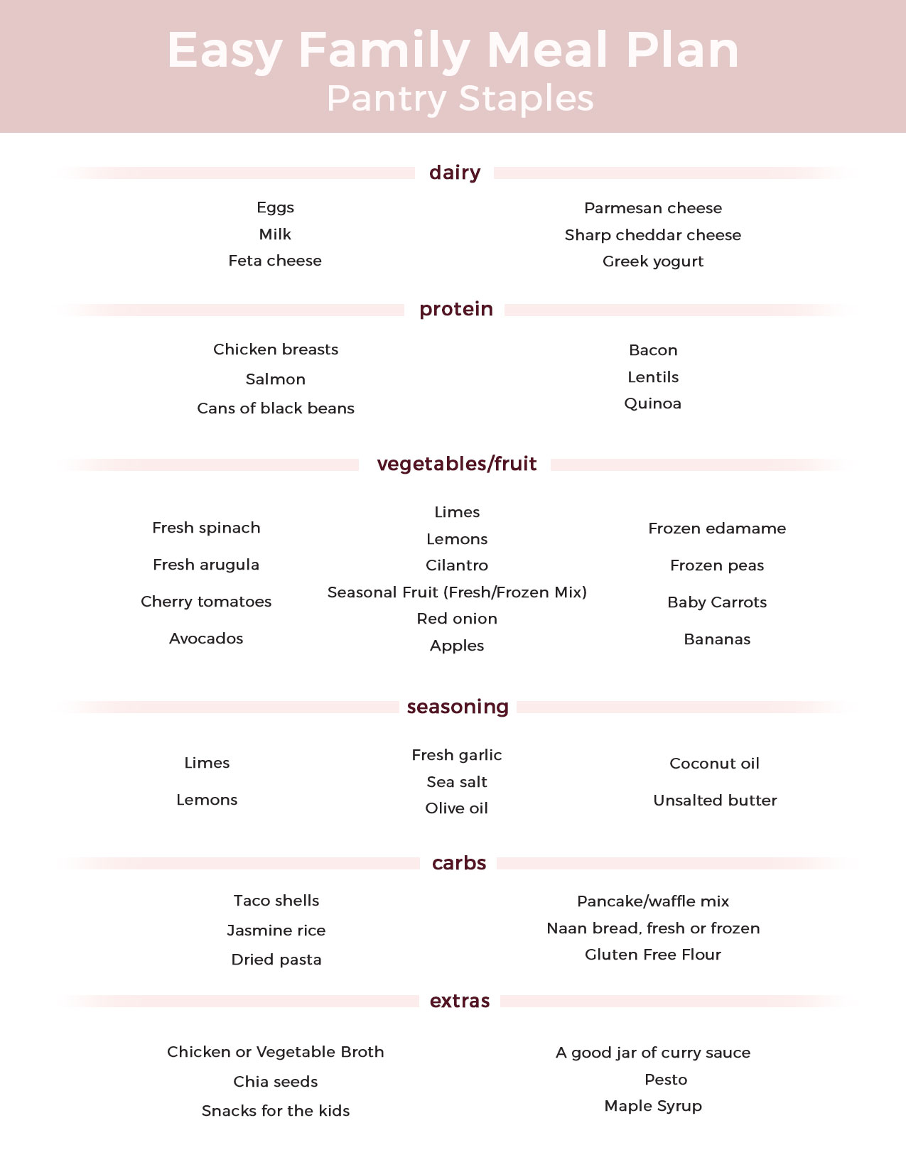easy-family-meal-plan-pantry-staples-pdf